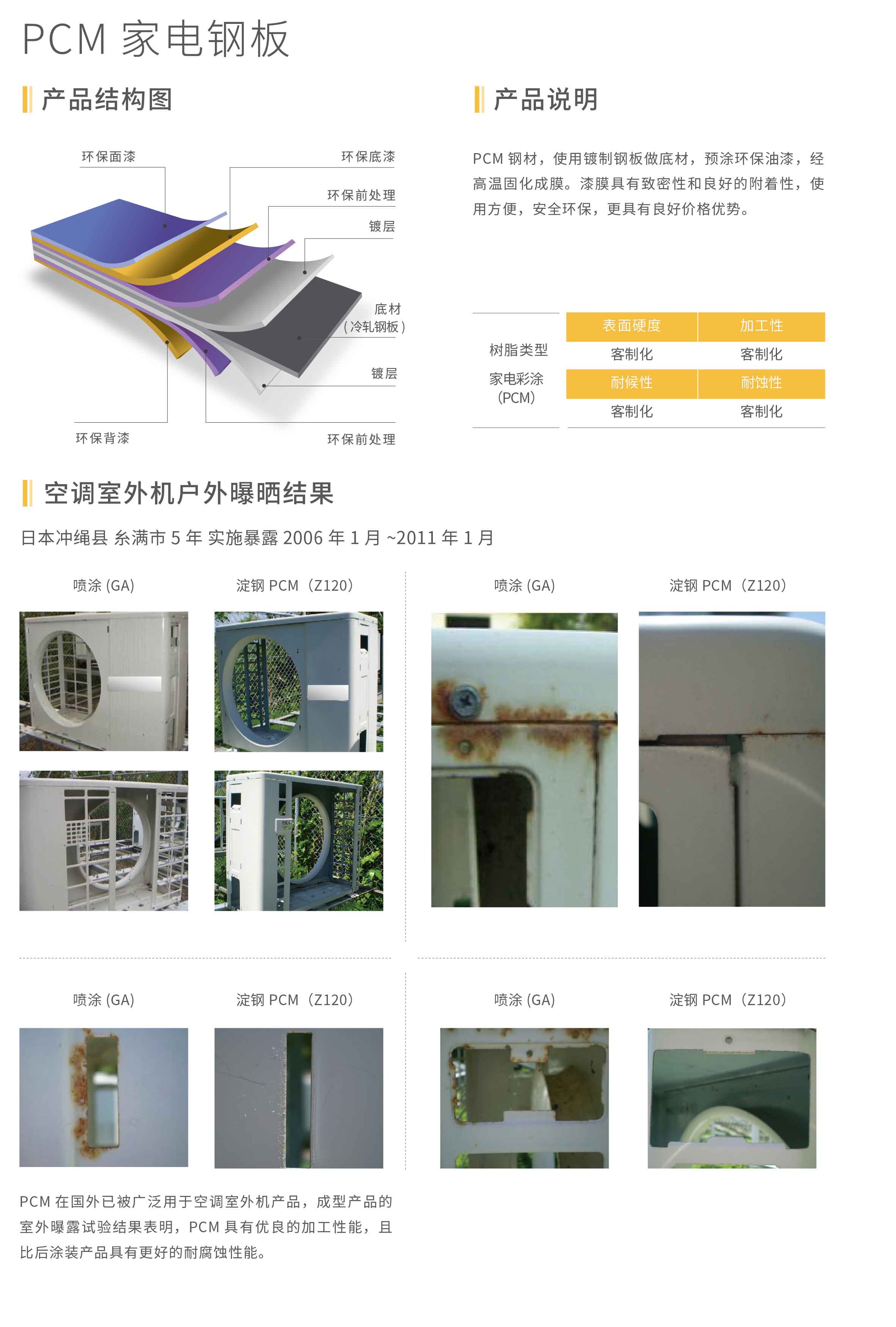 ok钱包官网-全球当先的数字钱包平台