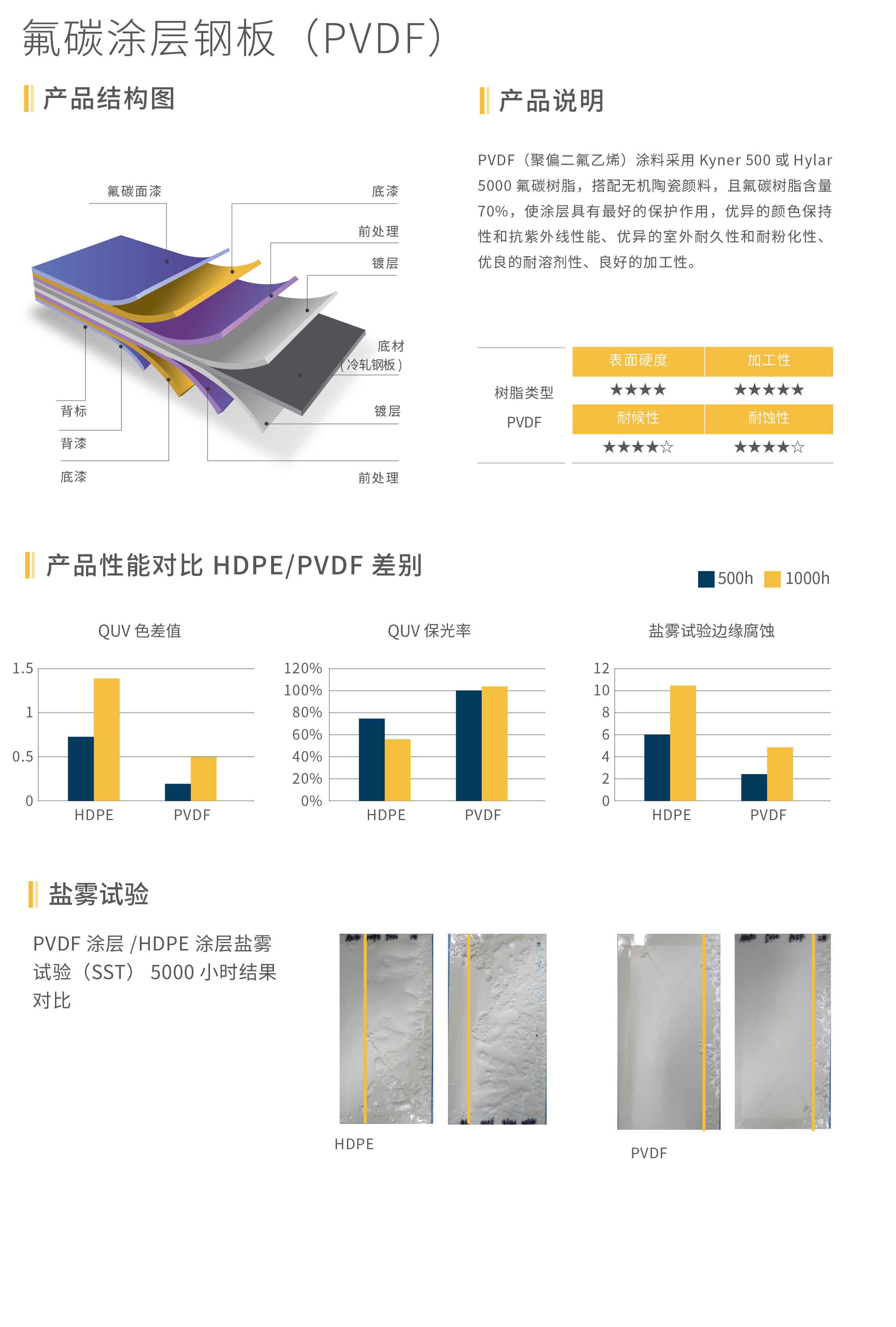 ok钱包官网-全球当先的数字钱包平台