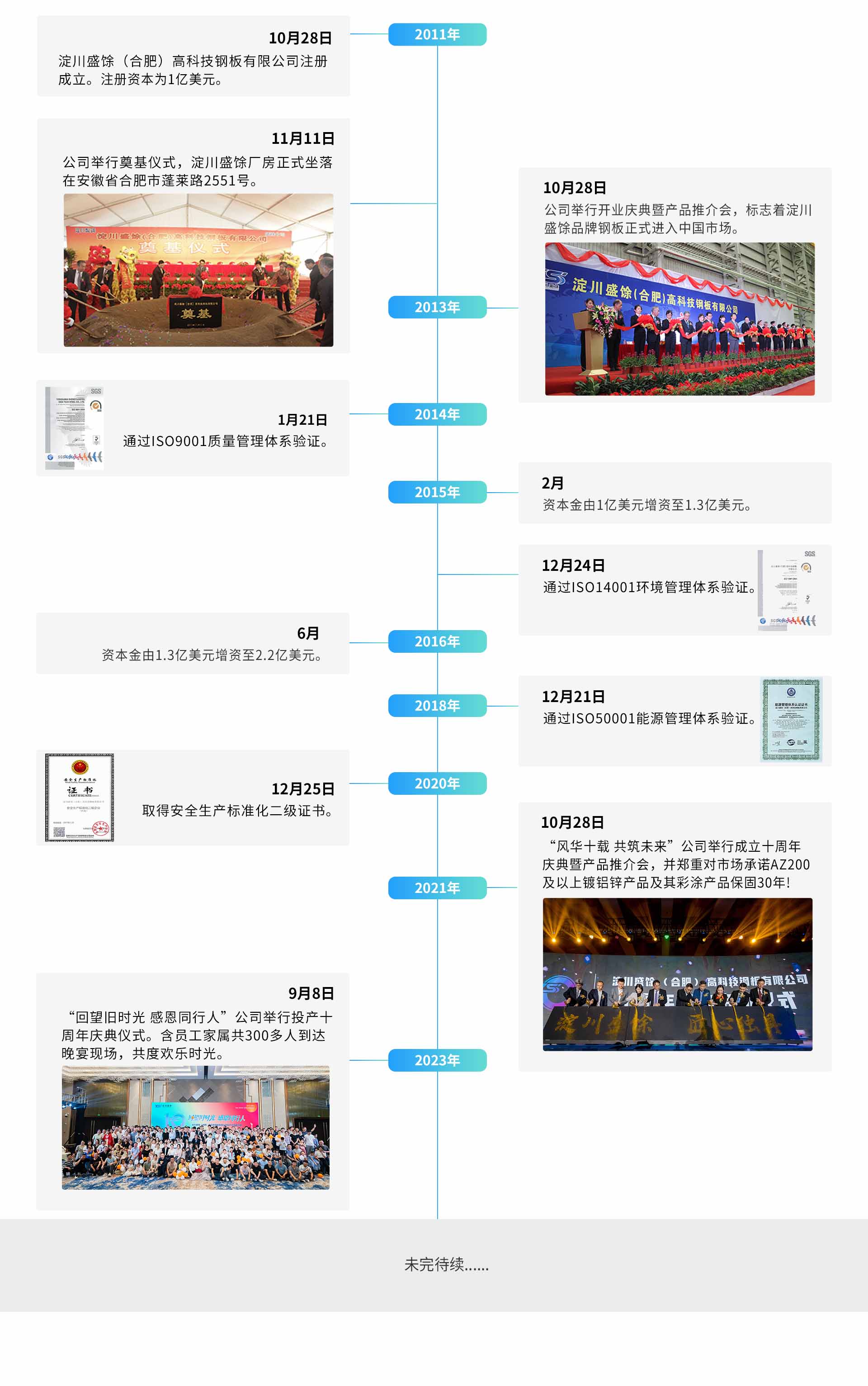 ok钱包官网-全球当先的数字钱包平台